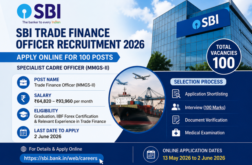 SBI