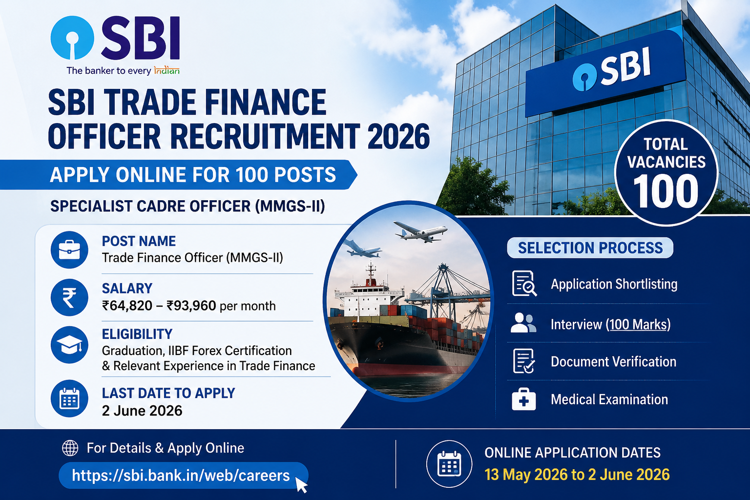 SBI